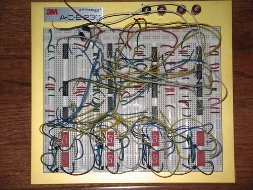 Display Breadboard Furrier