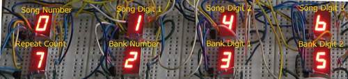 Displays Illustrated Pic