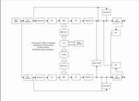 Dim C Stereo Input in Mono Input Operation Block