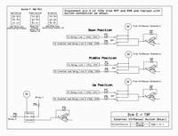 Dim C/TZF CV Select Switch and Circuit Interconnect