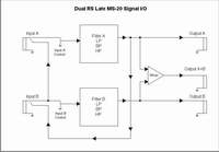 Audio Signal Block Diagram