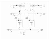 CV Block Diagram