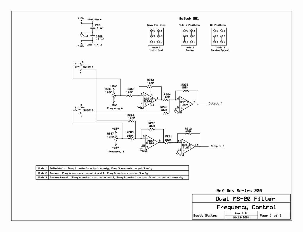 Dual Ms Filter