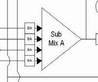 CV Block Diagram Page Link